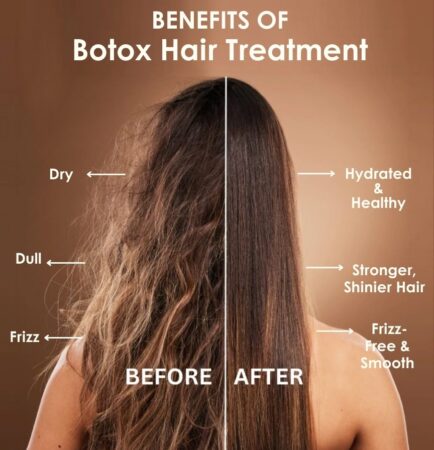 Hair Botox Treatment in Delhi