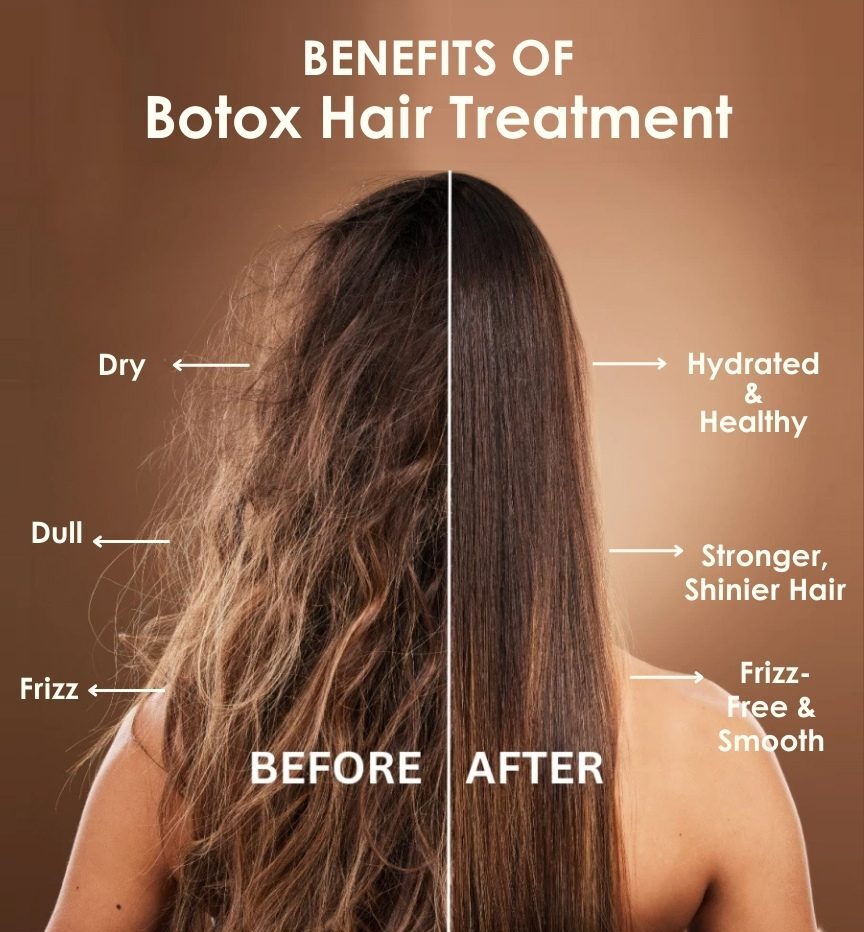 Hair Botox Treatment in Delhi