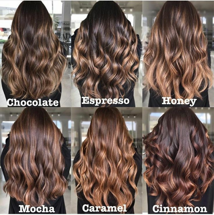 Best Hair Color Salon in Rohini for Global Hair Color