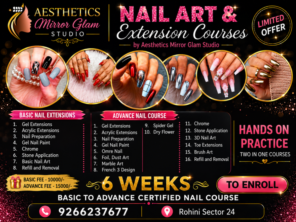 Nail Art course Delhi